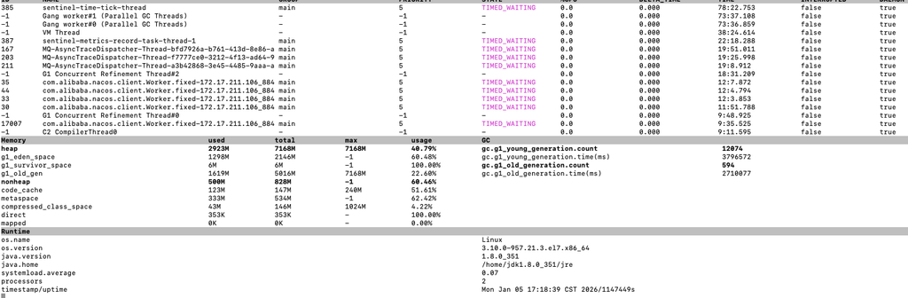 Student fitness import pipeline and object allocation path